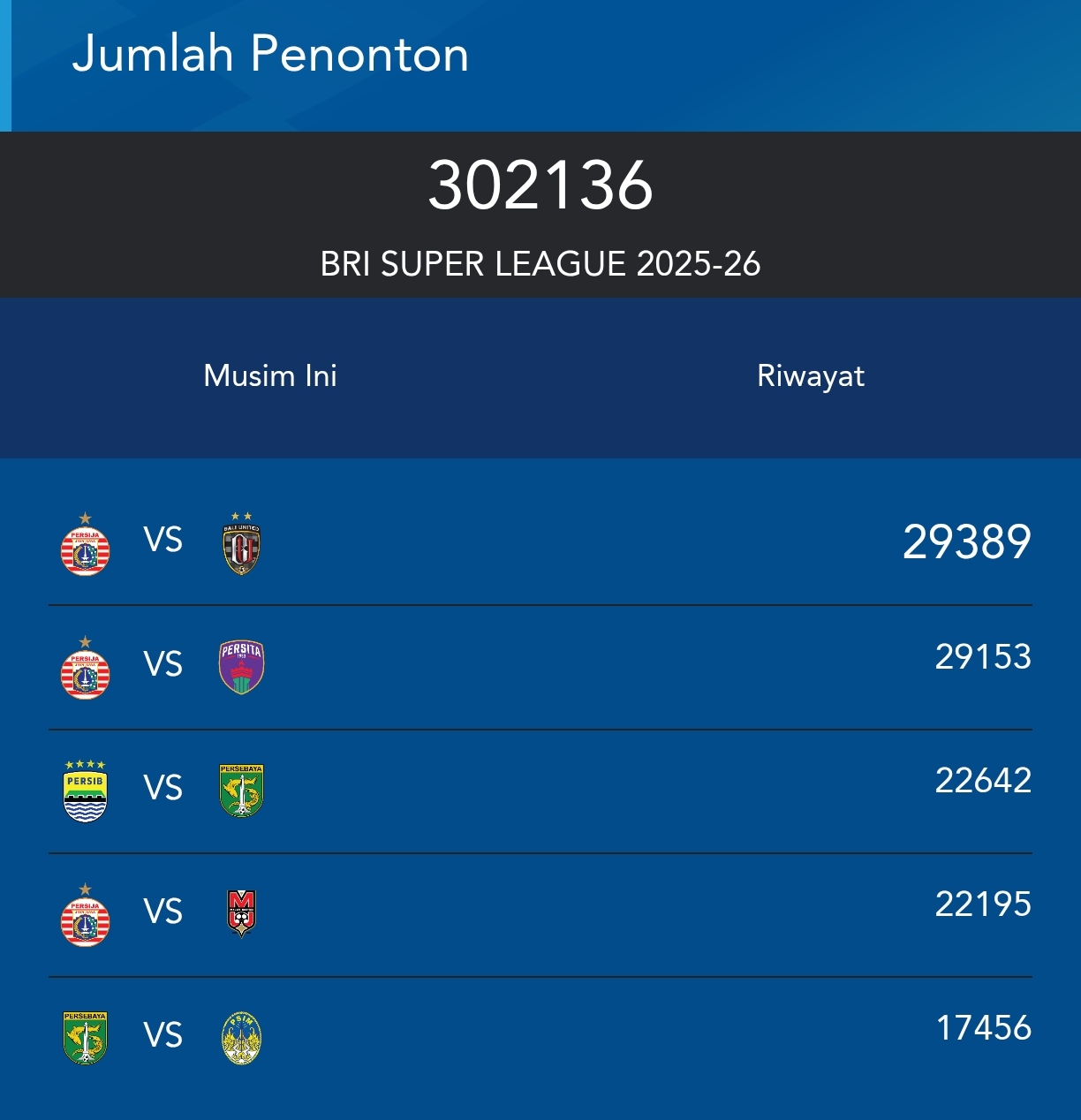 Gambar by ileague.id