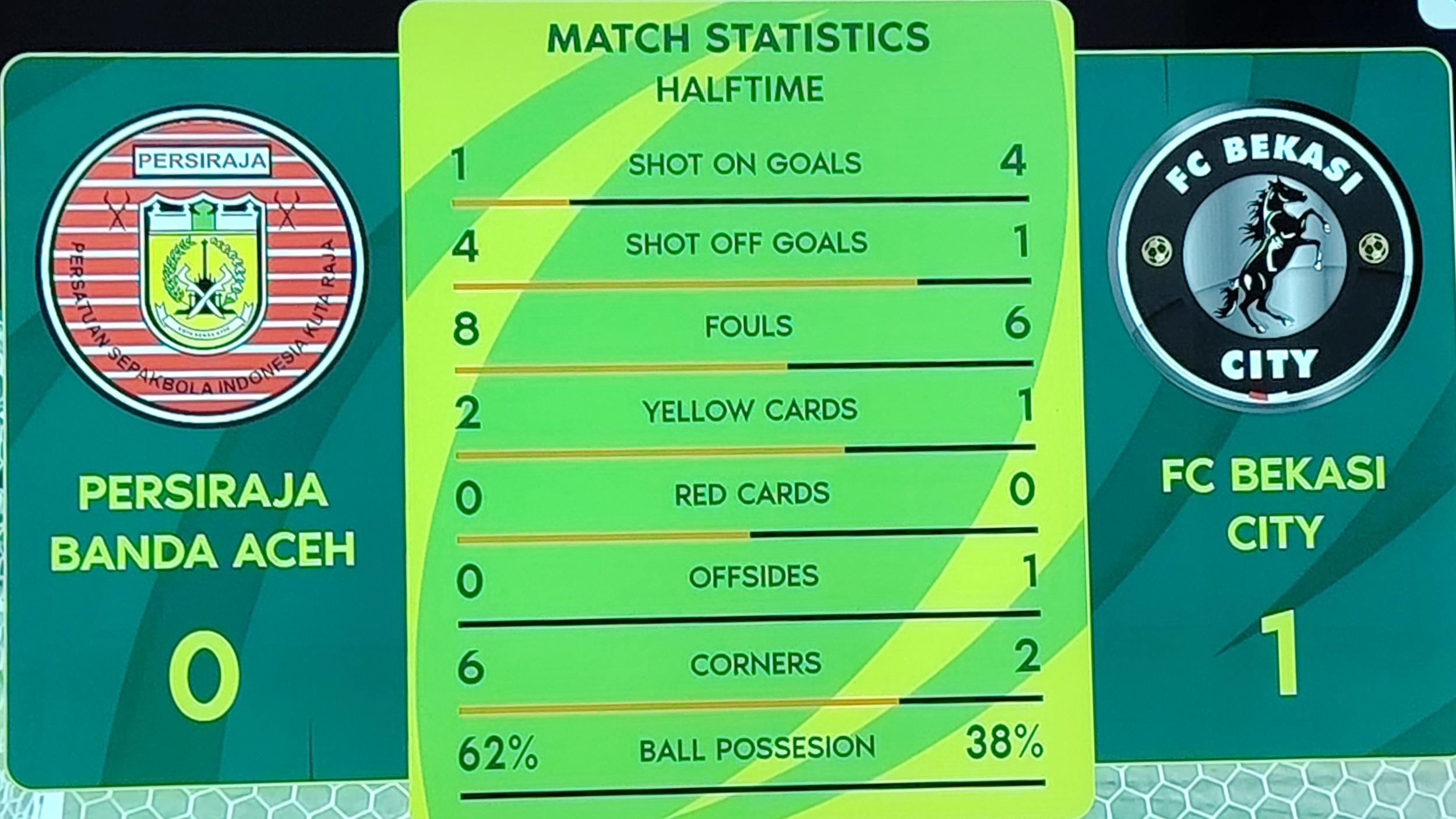 Photo Cuplikan tayangan Indosiar