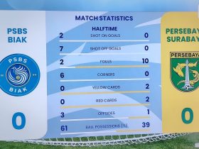 Photo Cuplikan Tayangan Indosiar