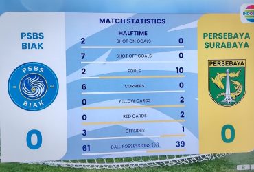 Photo Cuplikan Tayangan Indosiar