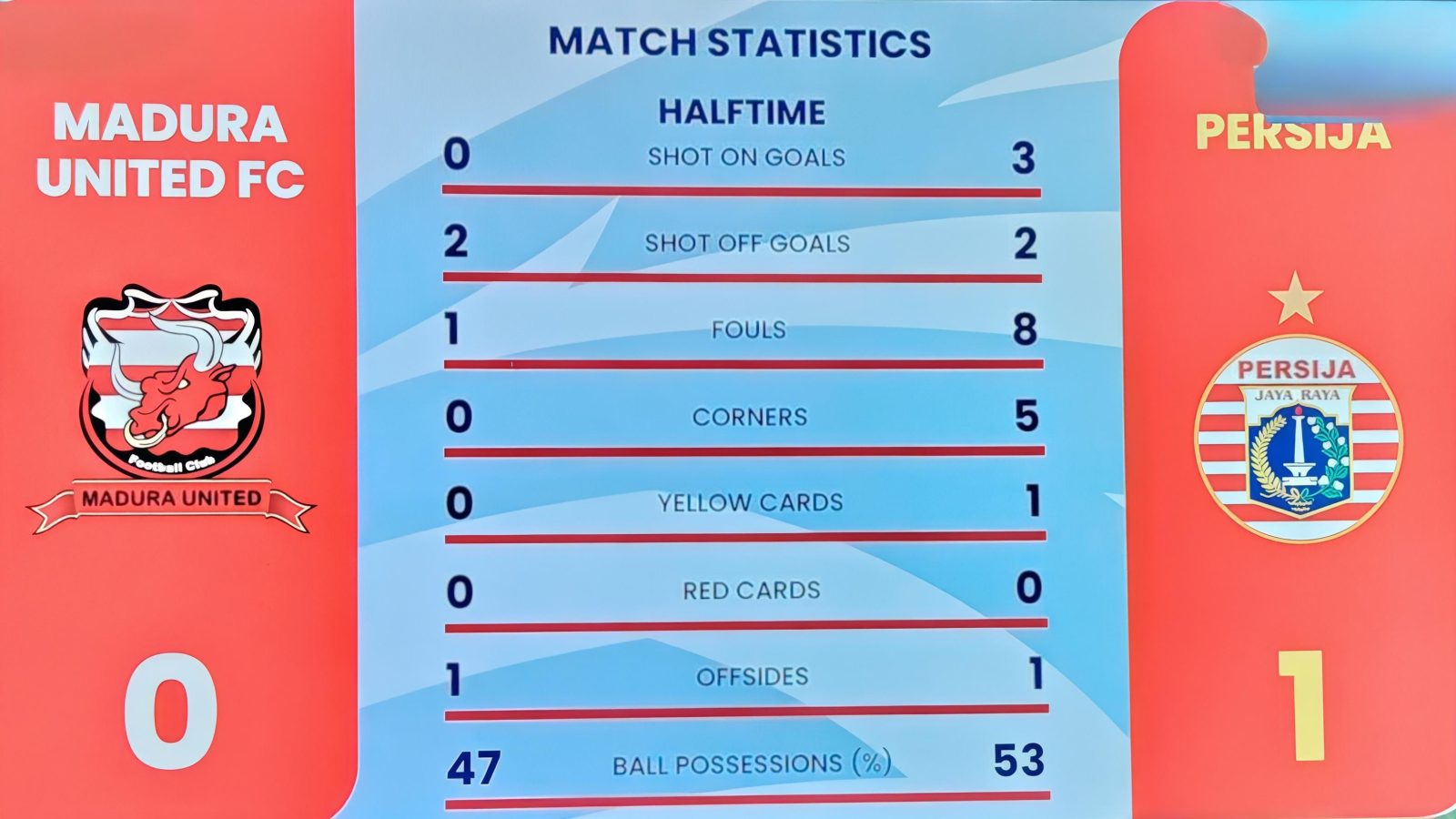 Photo Cuplikan Tayangan Indosiar