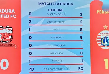 Photo Cuplikan Tayangan Indosiar