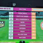 Photo Cuplikan Tayangan GTV