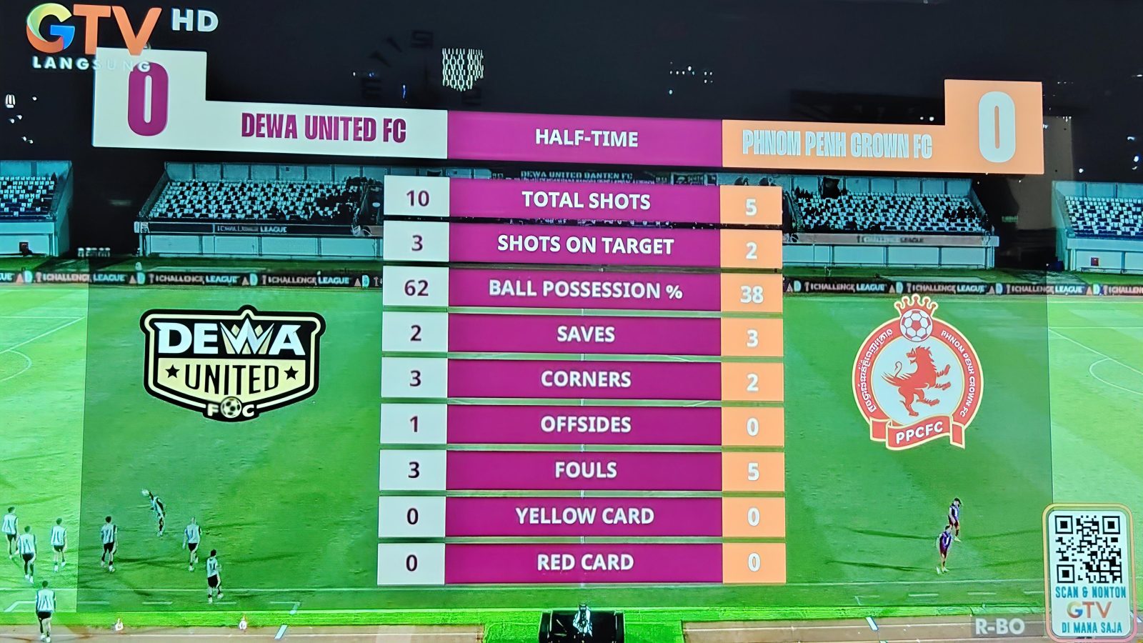 Photo Cuplikan Tayangan GTV