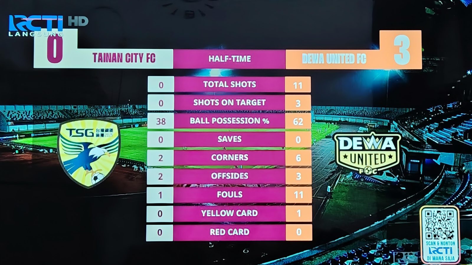 Photo Cuplikan Tayangan RCTI