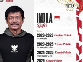 Photo by instagram @timnasindonesia