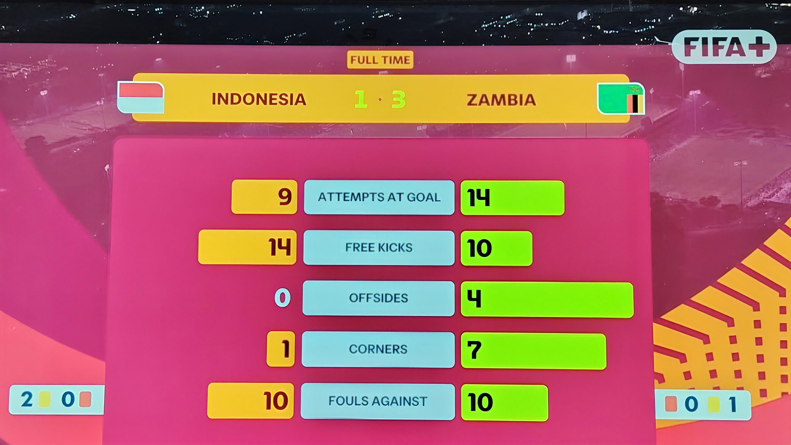 Photo Cuplikan Tayangan FIFA+