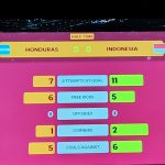 Photo Cuplikan Tayangan FIFA+