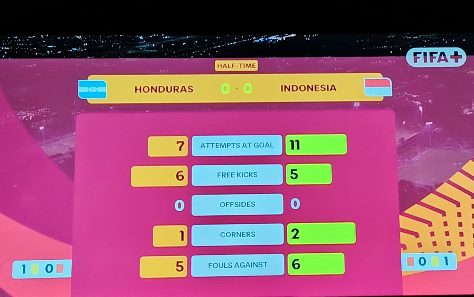 Photo Cuplikan Tayangan FIFA+