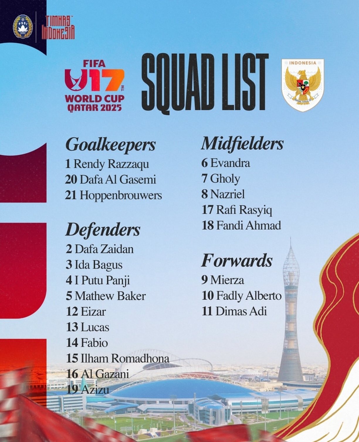 Photo by instagram @timnasindonesia