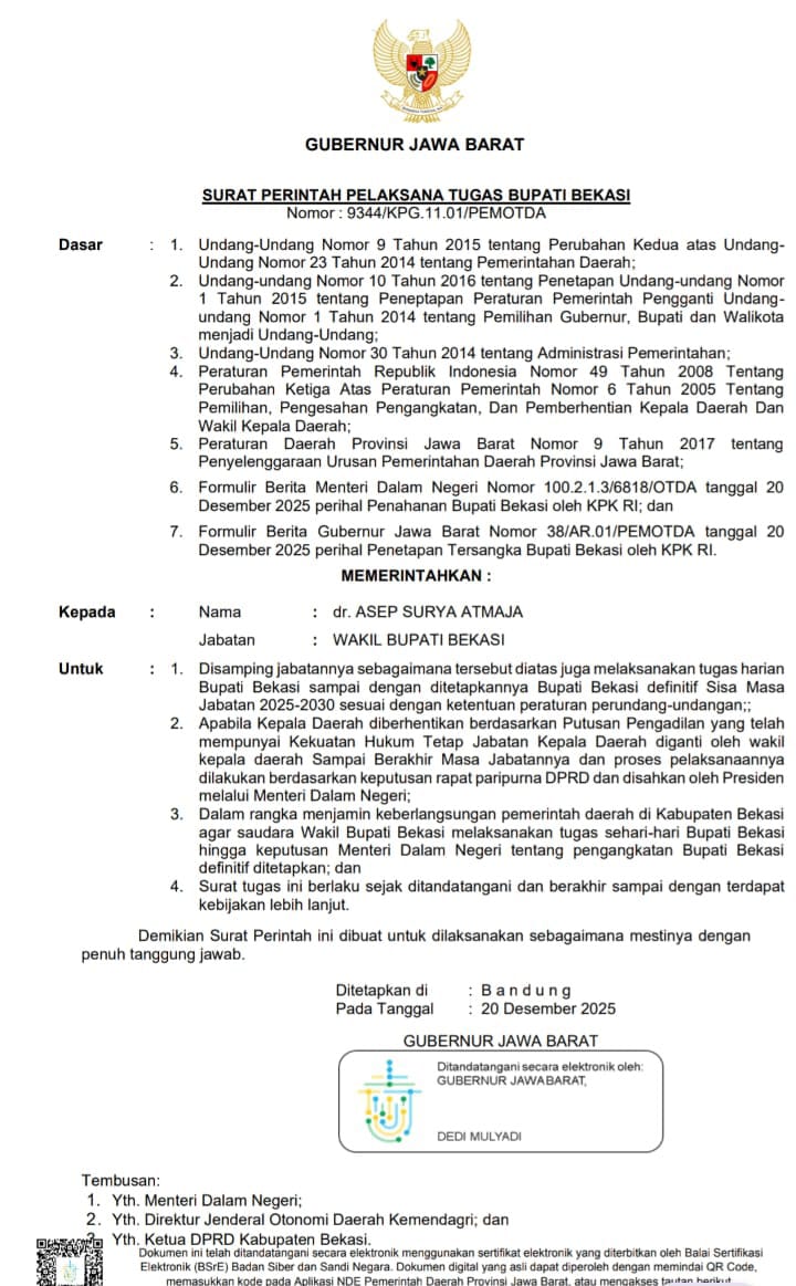 Surat resmi Keputusan Gubernur Jawa Barat