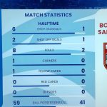 Photo Cuplikan Tayangan Indosiar