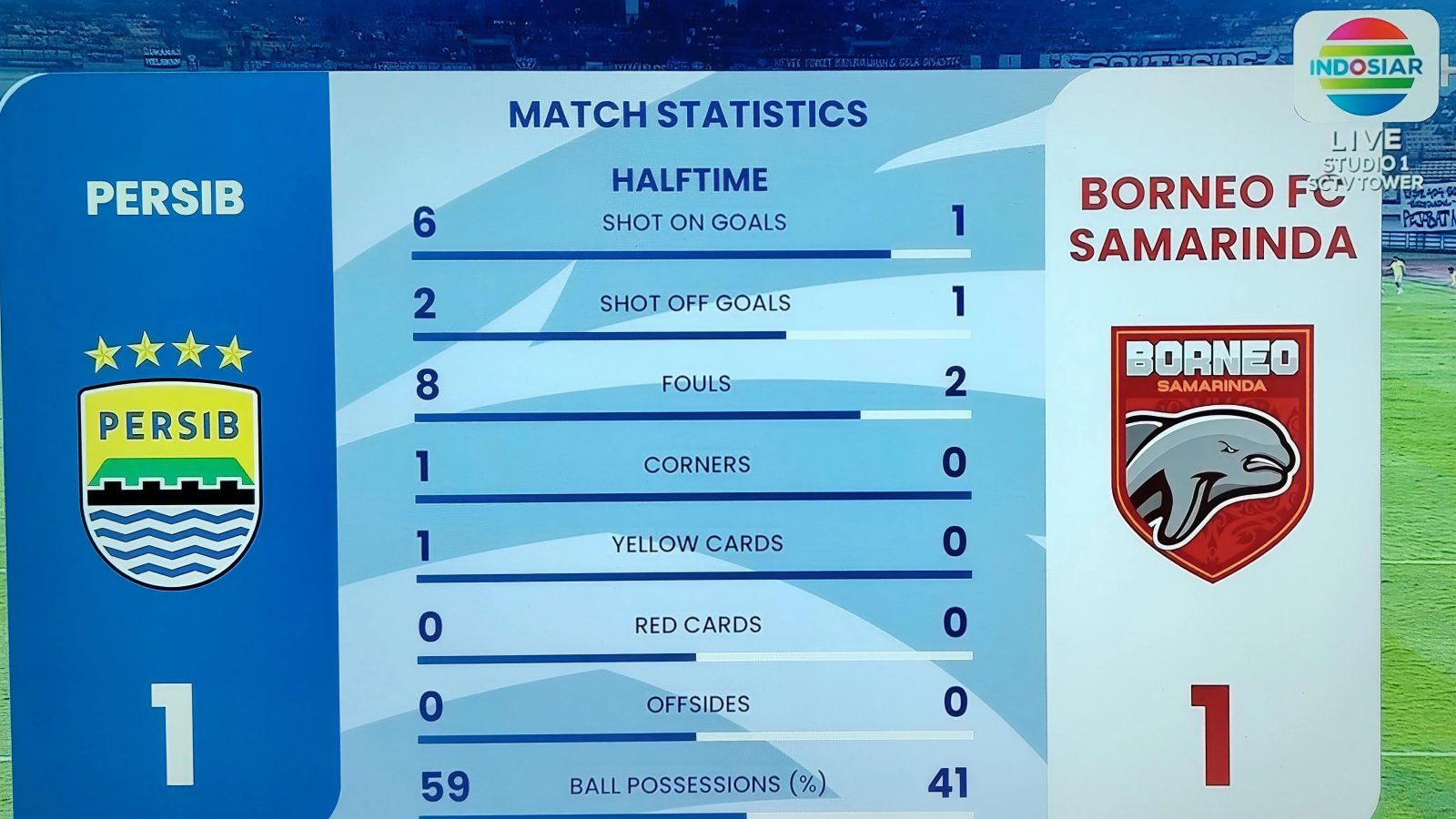 Photo Cuplikan Tayangan Indosiar