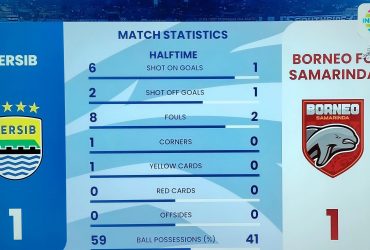 Photo Cuplikan Tayangan Indosiar